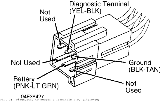 Chrysler technical support #2