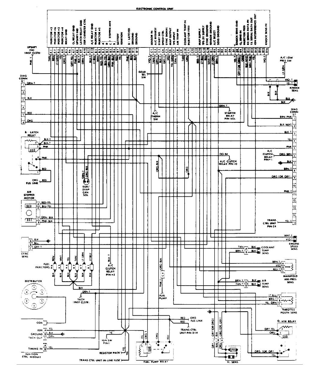 Cat 3176 Ecm Wiring Diagram from jeep.zerok.ru