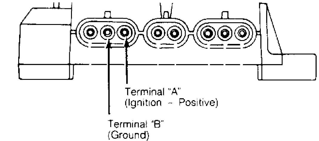 Fig. 1: 2. 5L TBI ICM Connector Terminals Courtesy of American Motors 