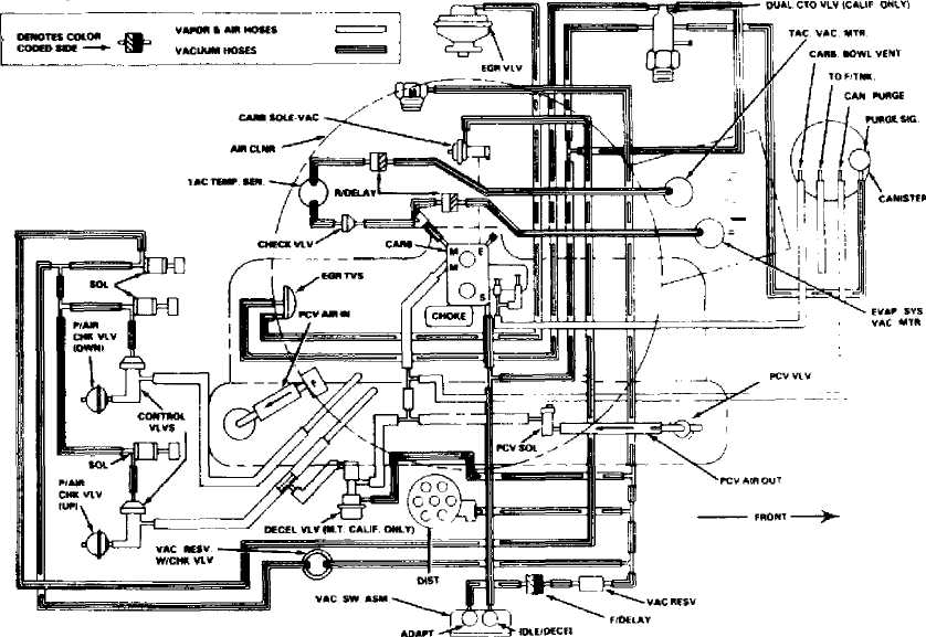 1993 Jeep cherokee engine diagram #2