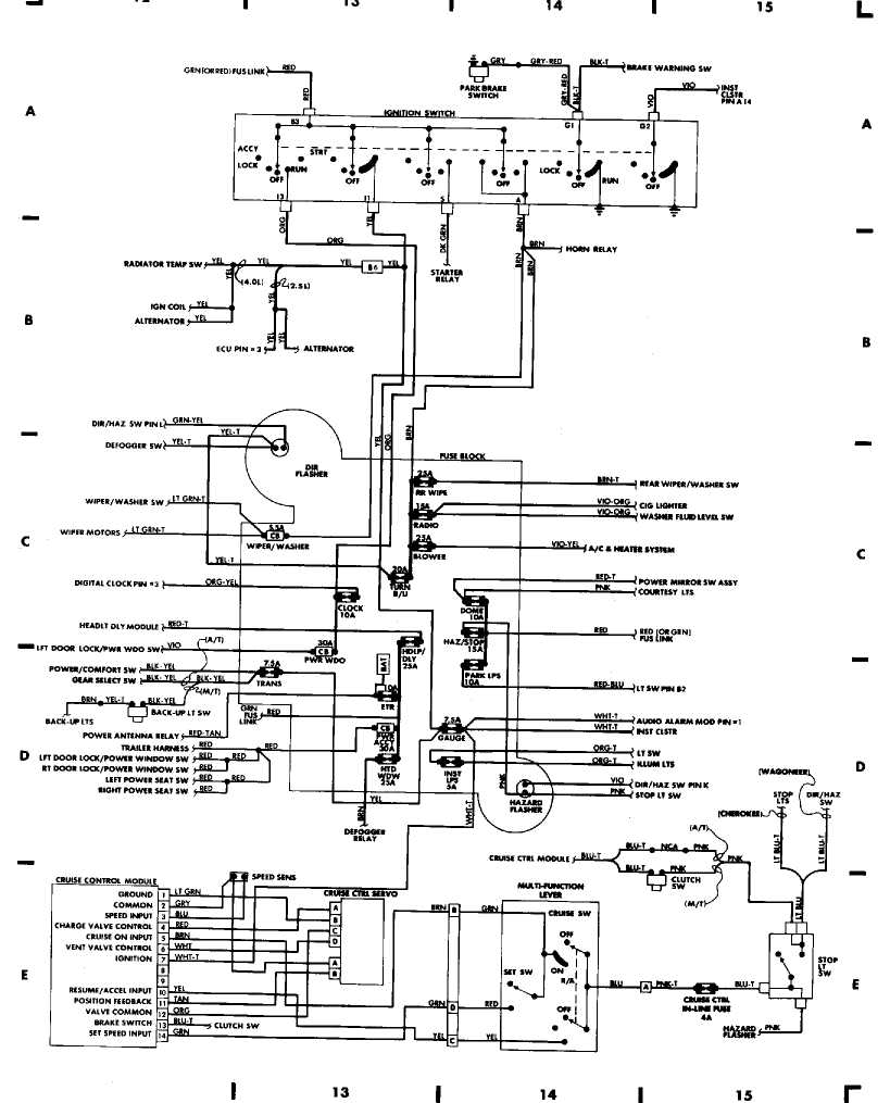 Jeep Wiring Diagram from jeep.zerok.ru