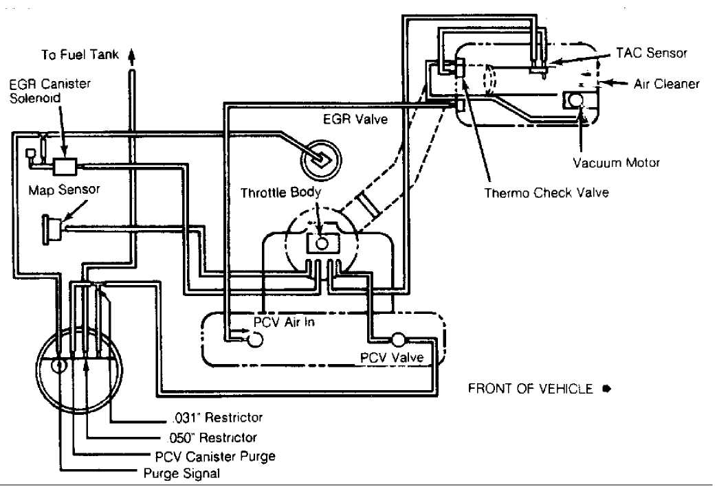 where does this vacuum line connect to? - Page 2 - Jeep ... 1997 jeep grand cherokee vacuum line diagram 