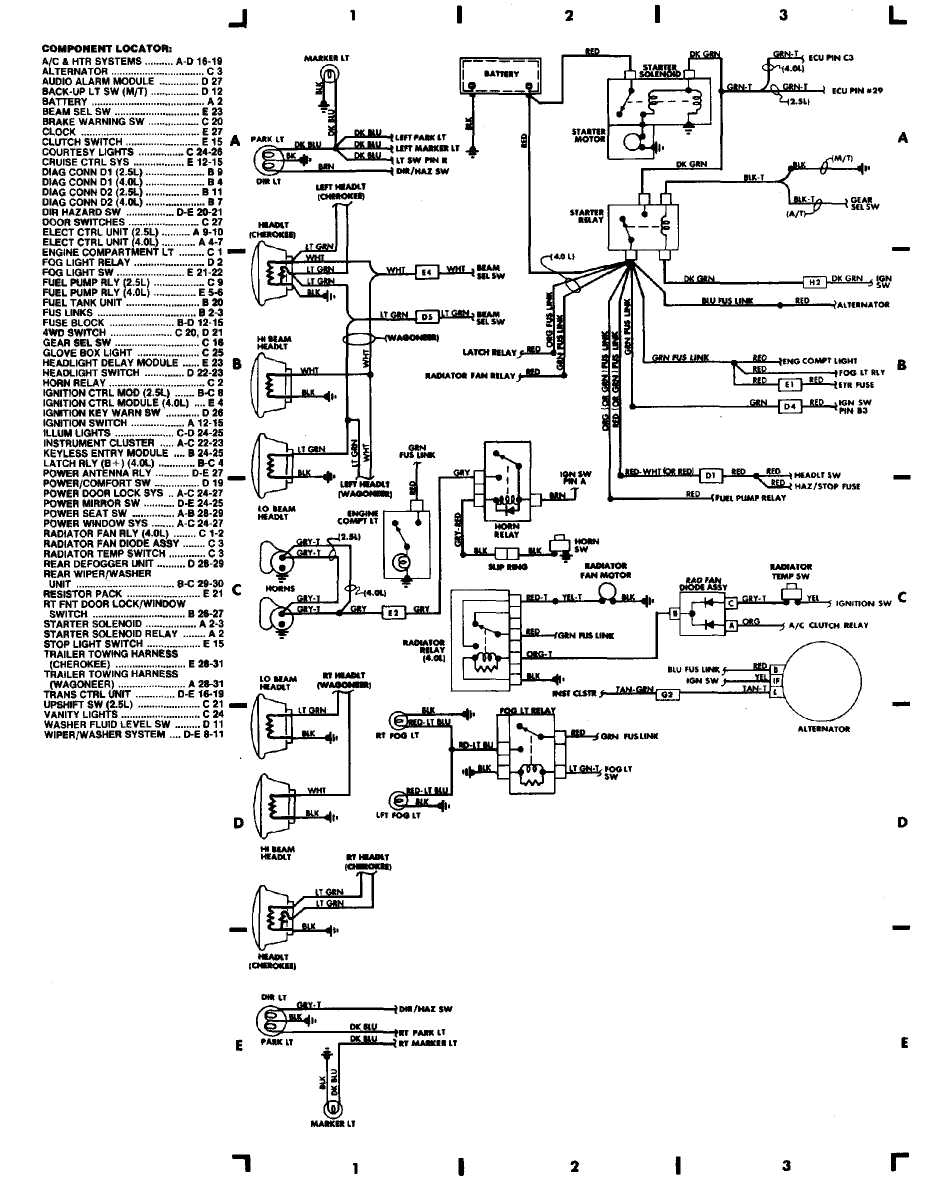 WIRING DIAGRAMS :: 1984 - 1991 :: Jeep Cherokee (XJ ... 1999 jeep cherokee xj wiring diagram 
